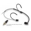 Soundsation VISAGE-C01B BK - Microfon Cardioid Headset, Mini-Jack TRS de 1,8 ”